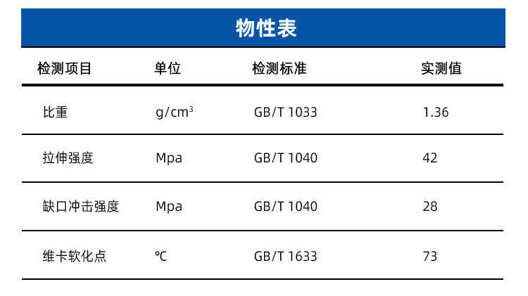 2024新澳门全年免费原料网2462