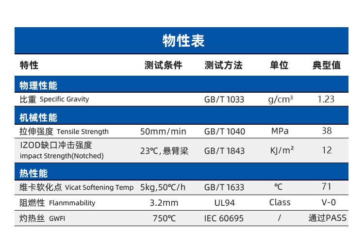 2024新澳门全年免费原料网2462