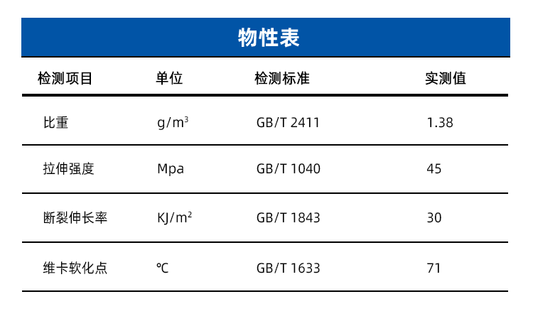 2024新澳门全年免费原料网2462